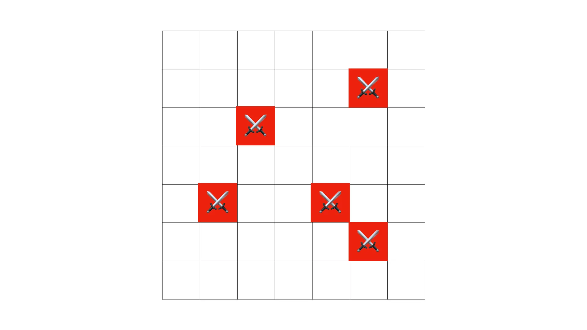 A first example of a configuration of Sam's enemies location